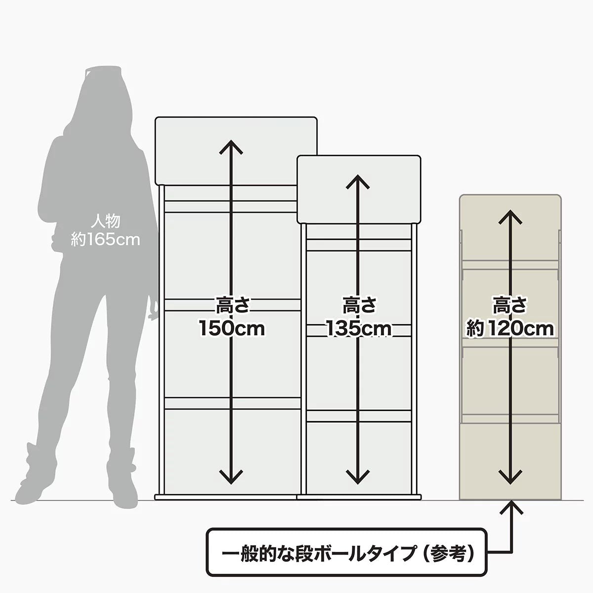 フロア什器 幅35 奥行30 高さ150cm｜棚3段 - adpro - market