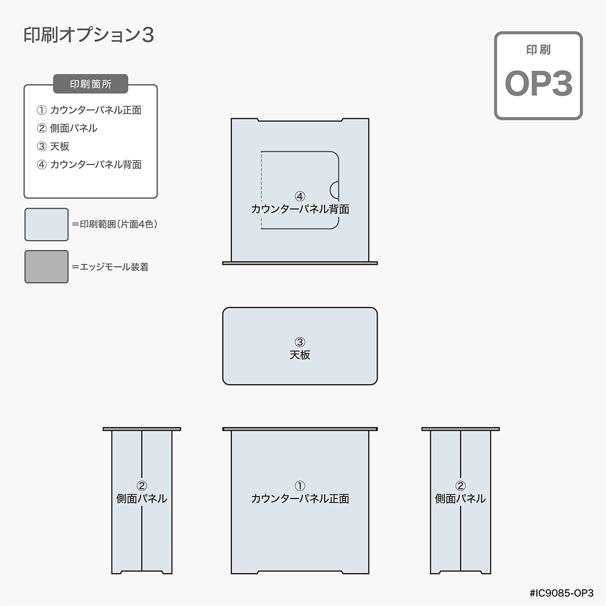 Counter W90-OP3 - adpro-market